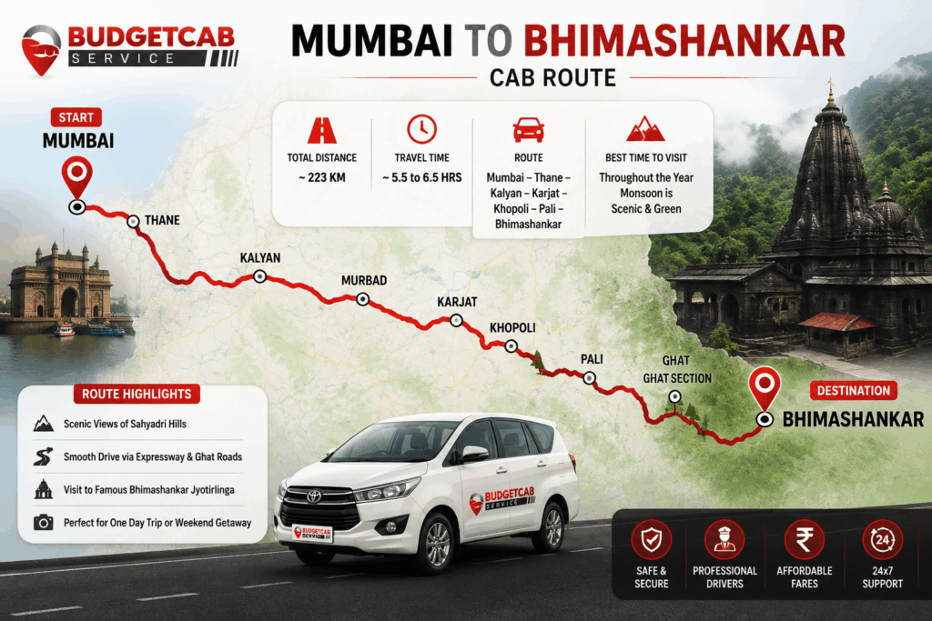 Mumbai to Bhimashankar Cab Route Service – Comfortable Taxi Travel from Mumbai to Bhimashankar Temple