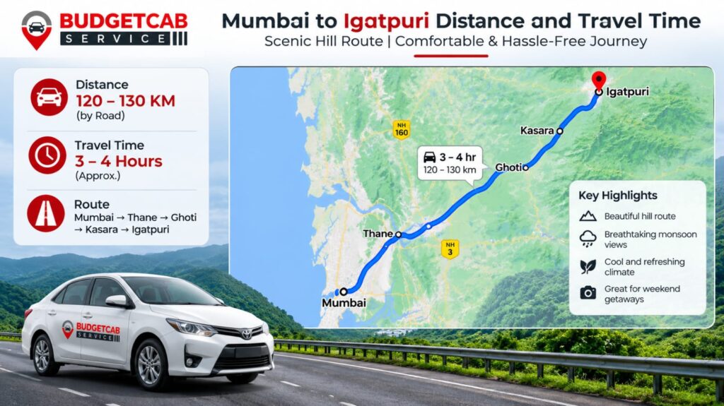 Mumbai to Igatpuri distance and travel time – route map