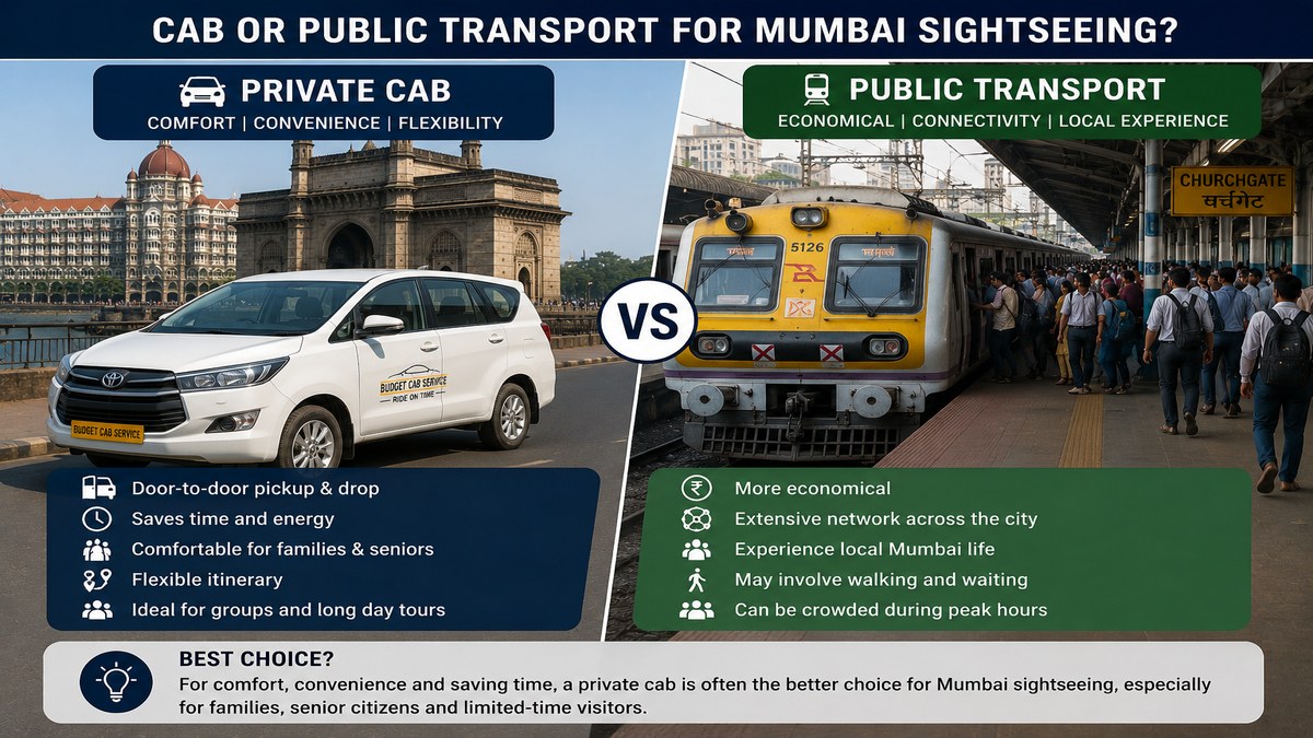 Comparison of private cab and public transport for Mumbai sightseeing