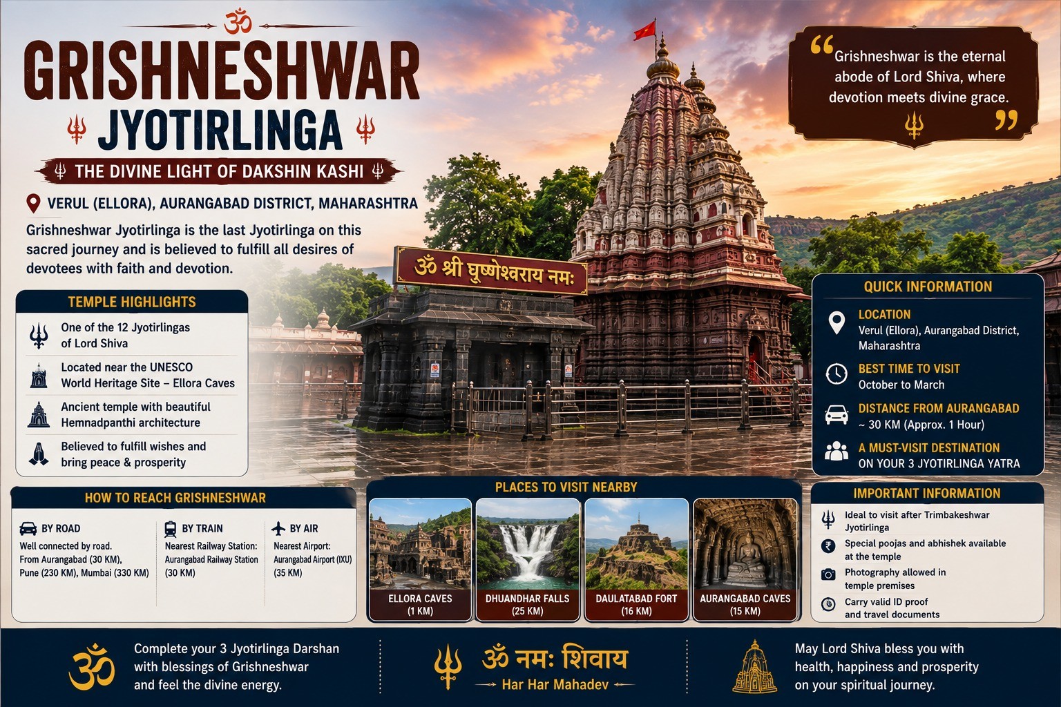 Grishneshwar Jyotirlinga Temple Verul Maharashtra