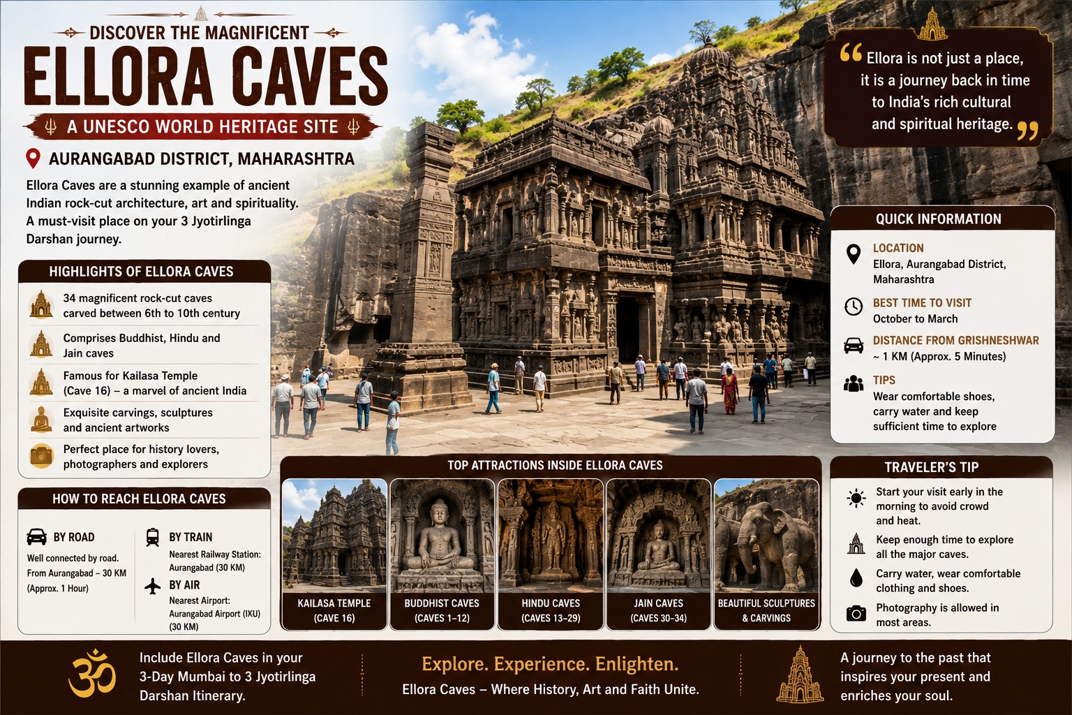 Ellora Caves Kailasa Temple Maharashtra
