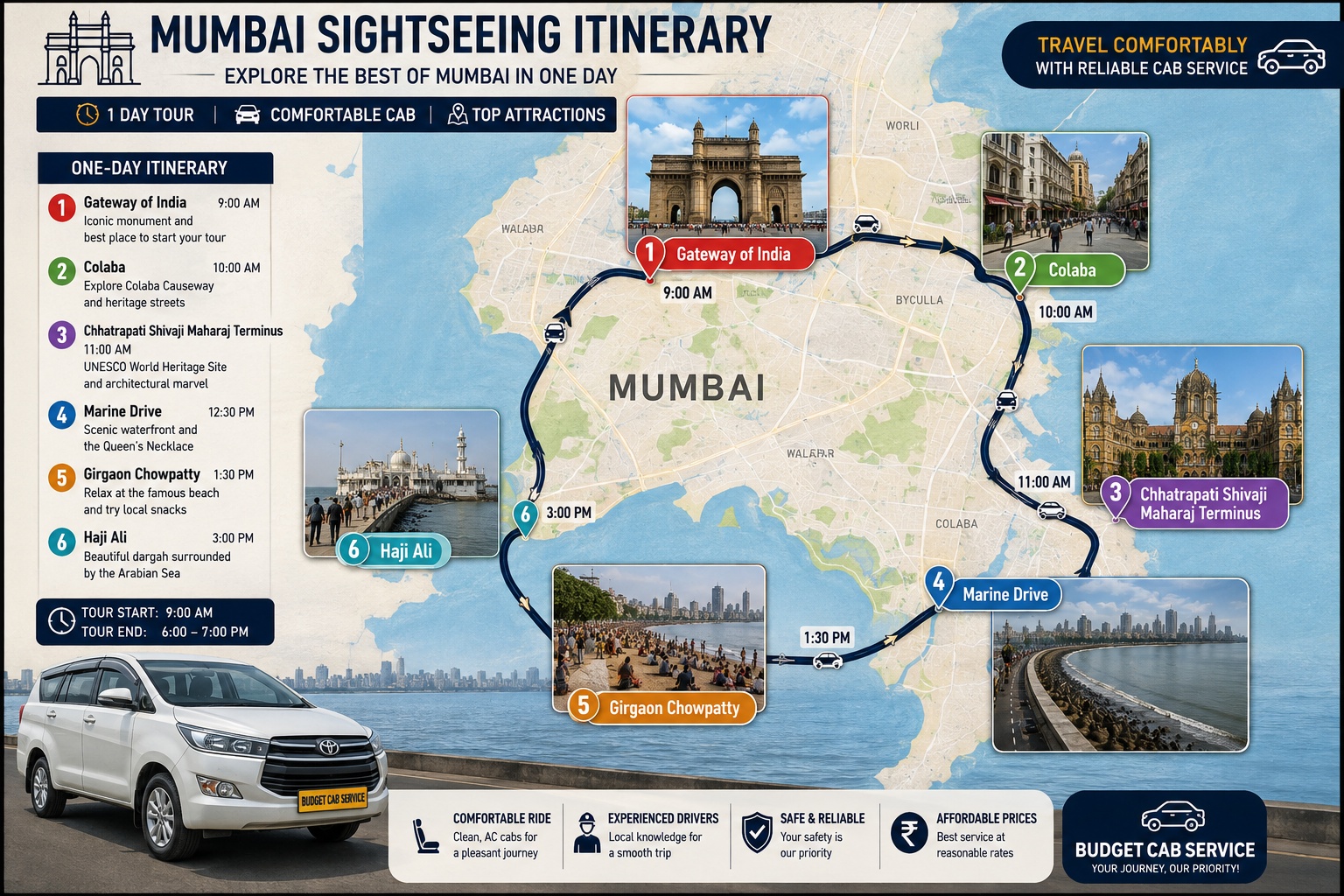 Mumbai sightseeing one day itinerary route with cab and major landmarks