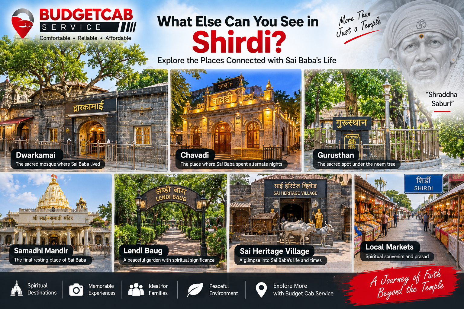 Shirdi sightseeing places