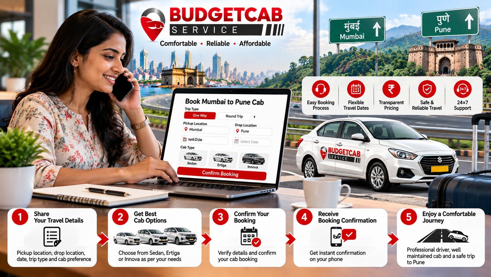 Mumbai to Pune cab booking for one-way and round-trip travel