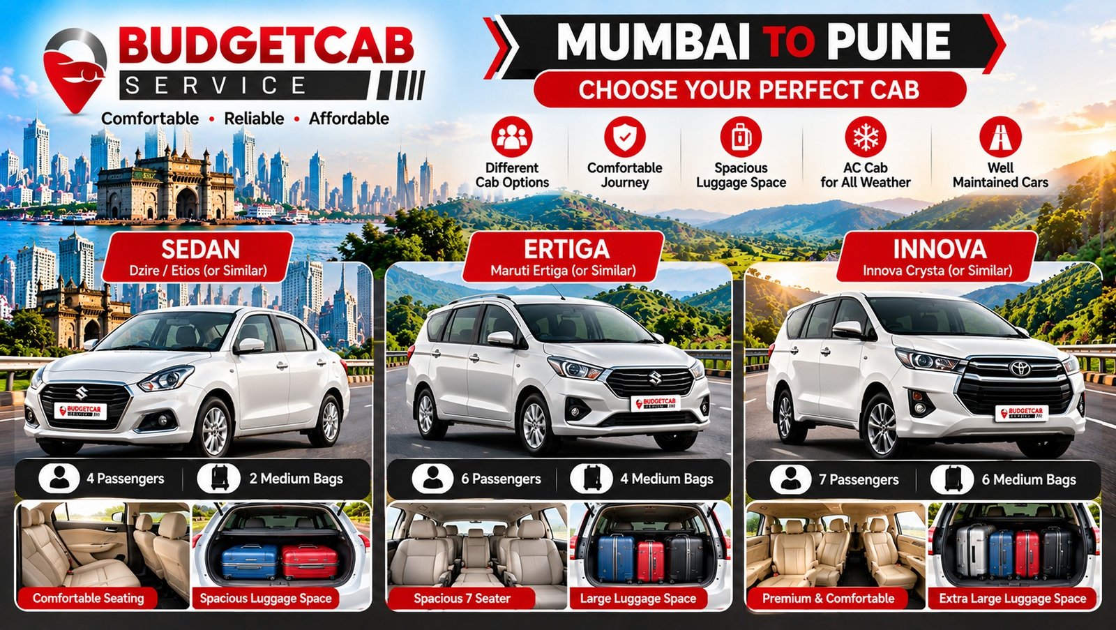 Sedan Ertiga and Innova cab options for Mumbai to Pune travel
