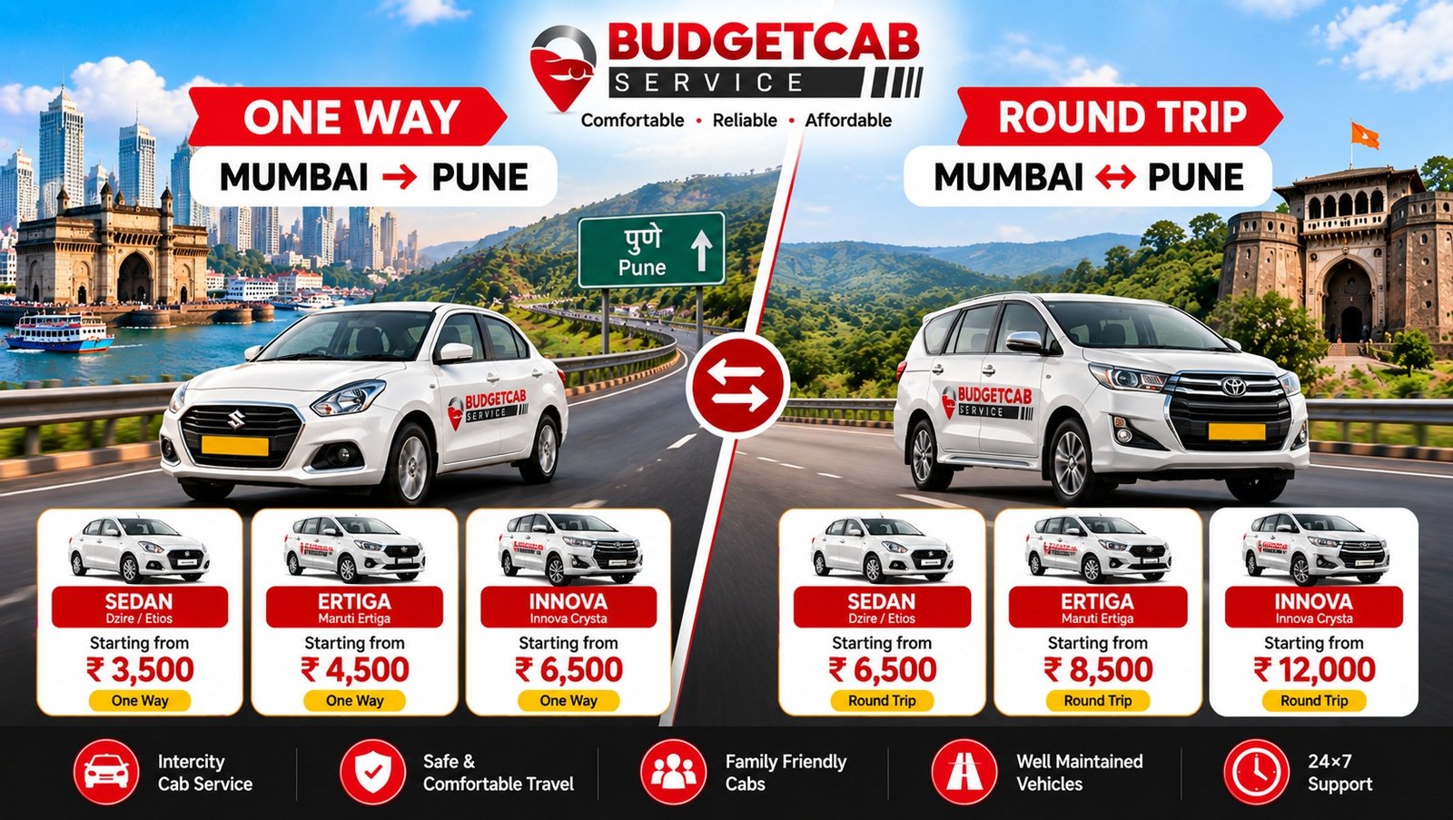 Mumbai to Pune one way cab and round trip comparison