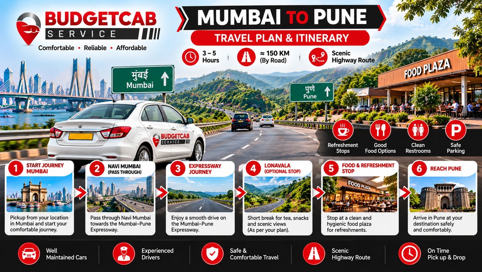 Mumbai to Pune cab travel plan with highway and refreshment stop
