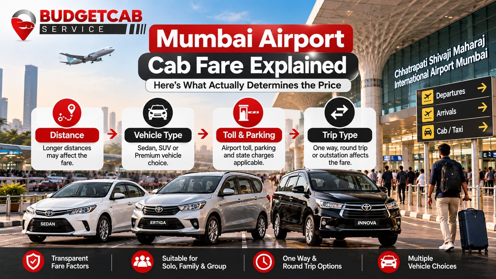 Mumbai airport cab fare and taxi charges explained