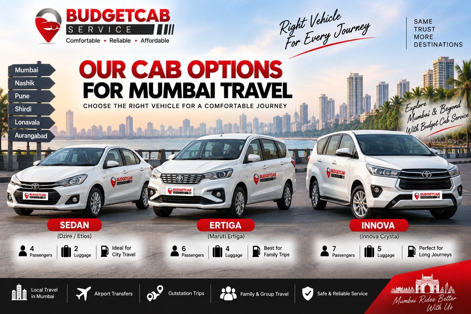 Cab vehicle options for Mumbai local airport and outstation travel