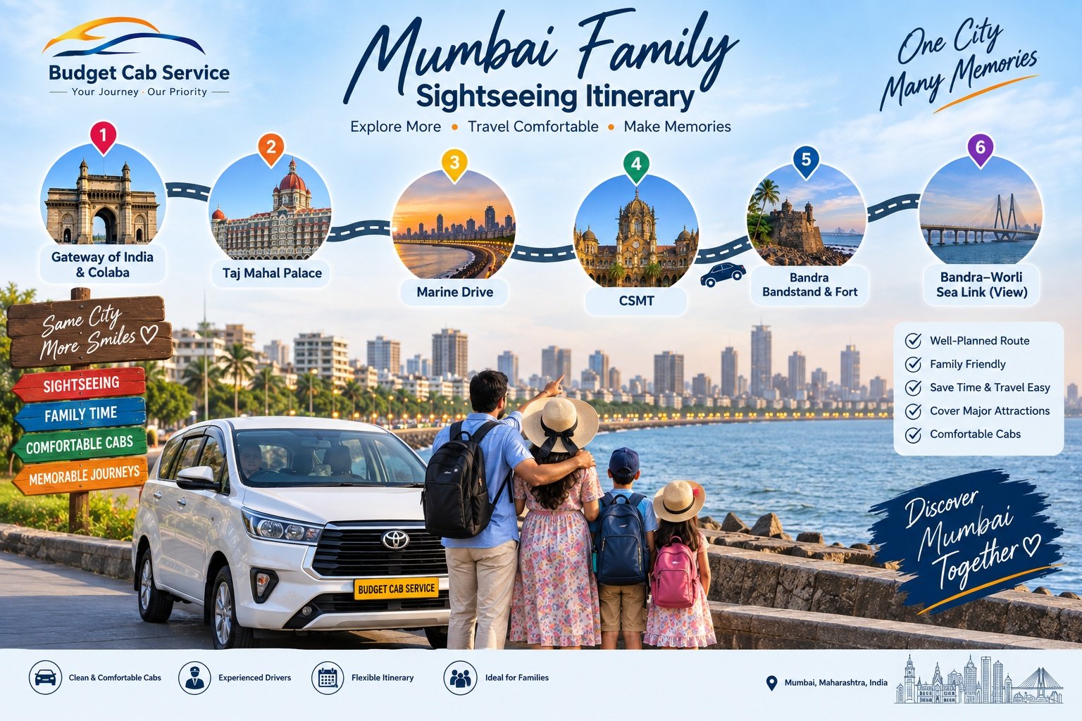 Mumbai family sightseeing itinerary by cab