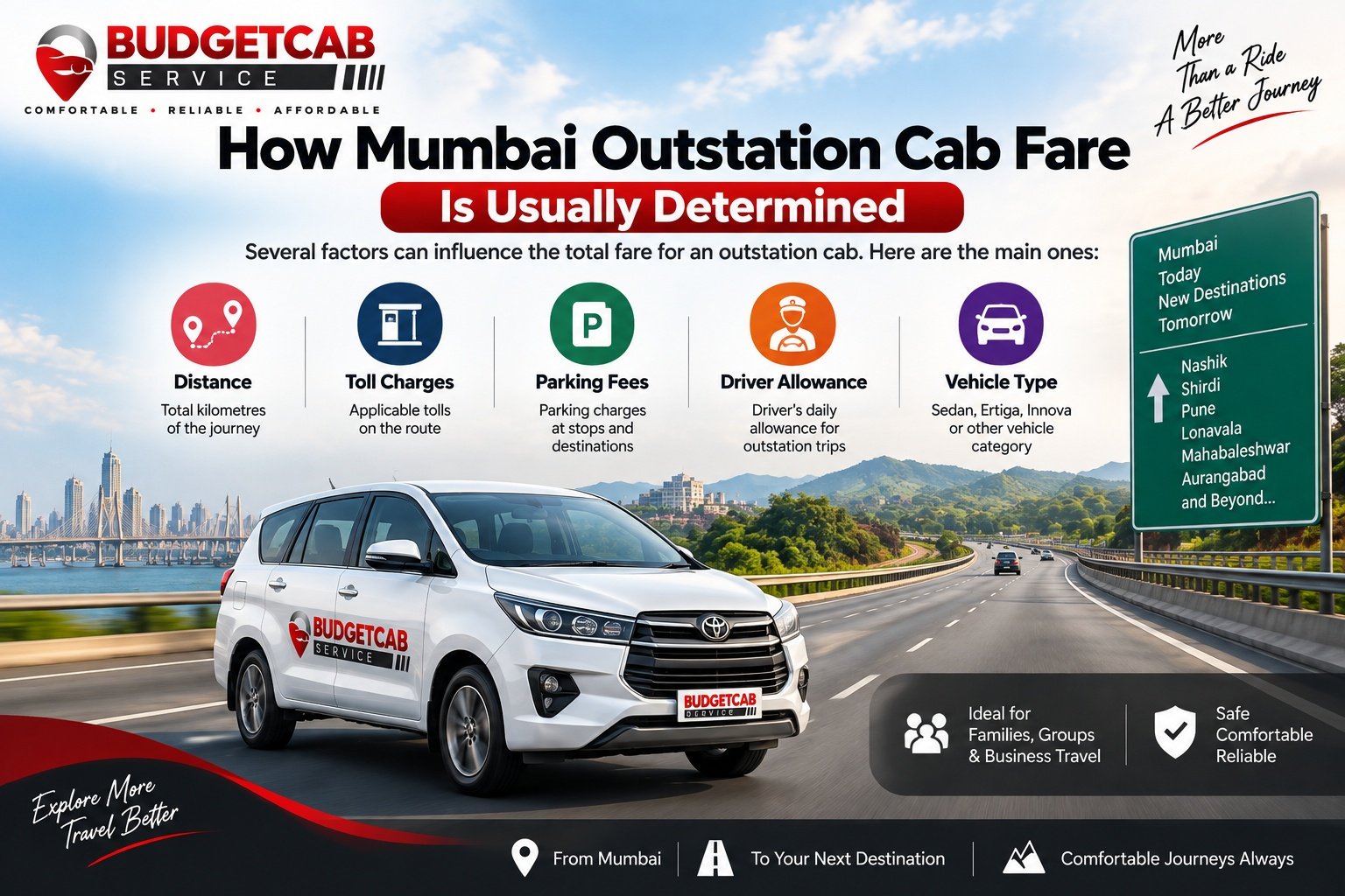 Mumbai outstation cab fare factors including distance toll and vehicle