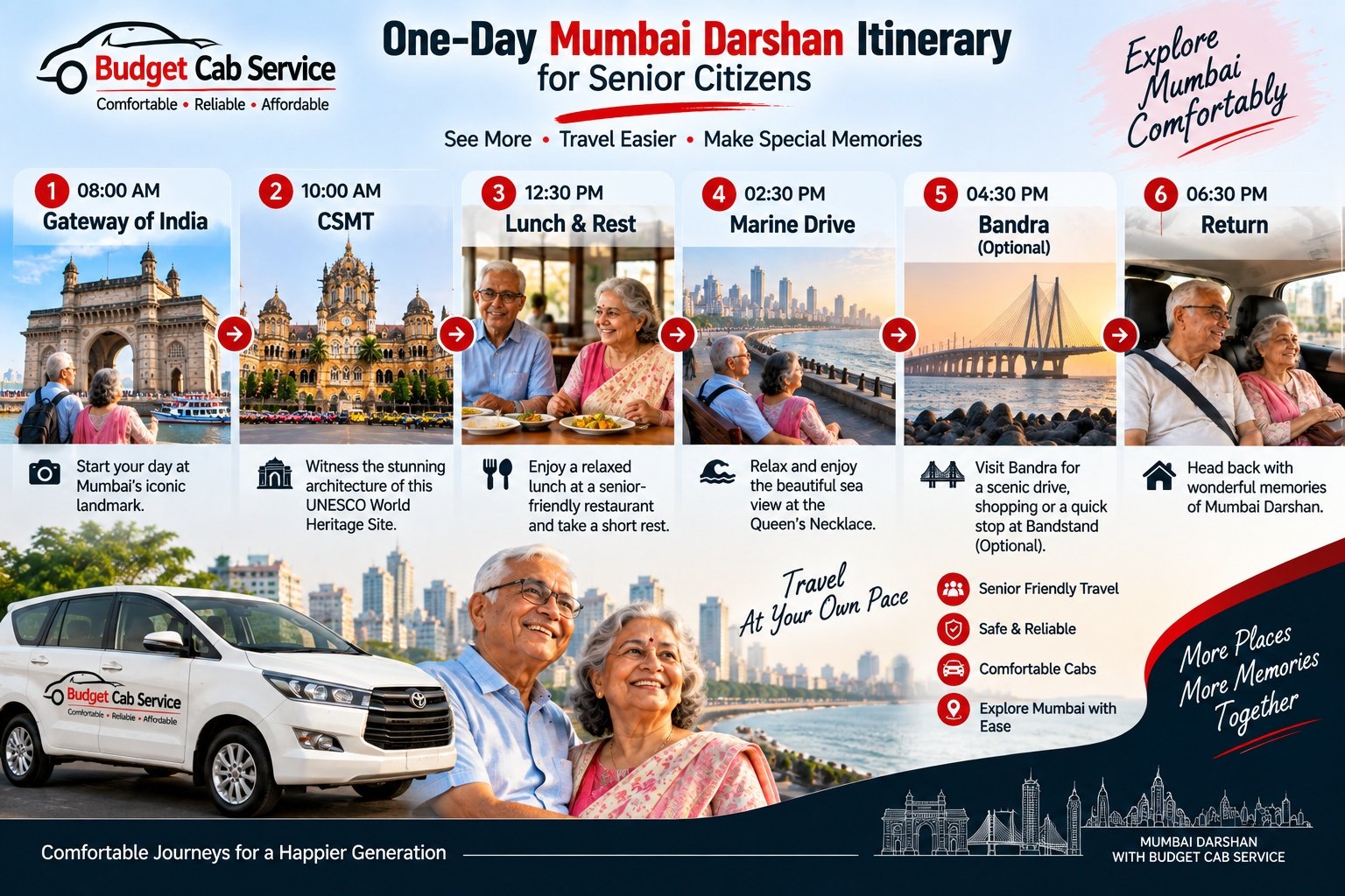 One day Mumbai Darshan itinerary for senior citizens