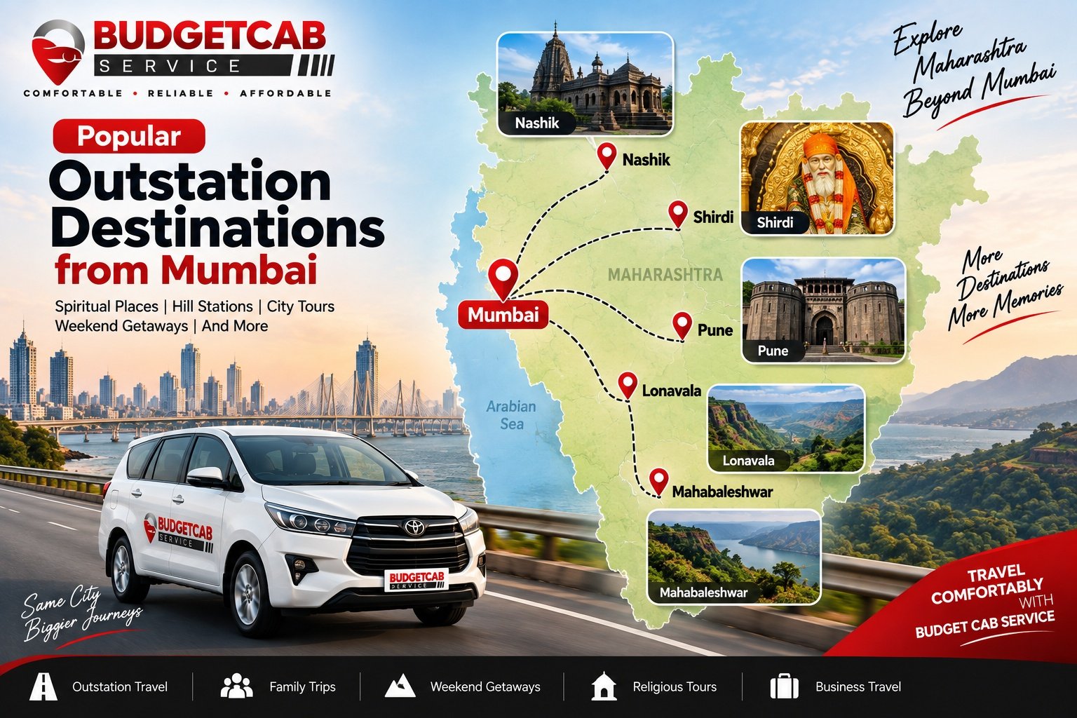 popular outstation destinations from Mumbai by cab