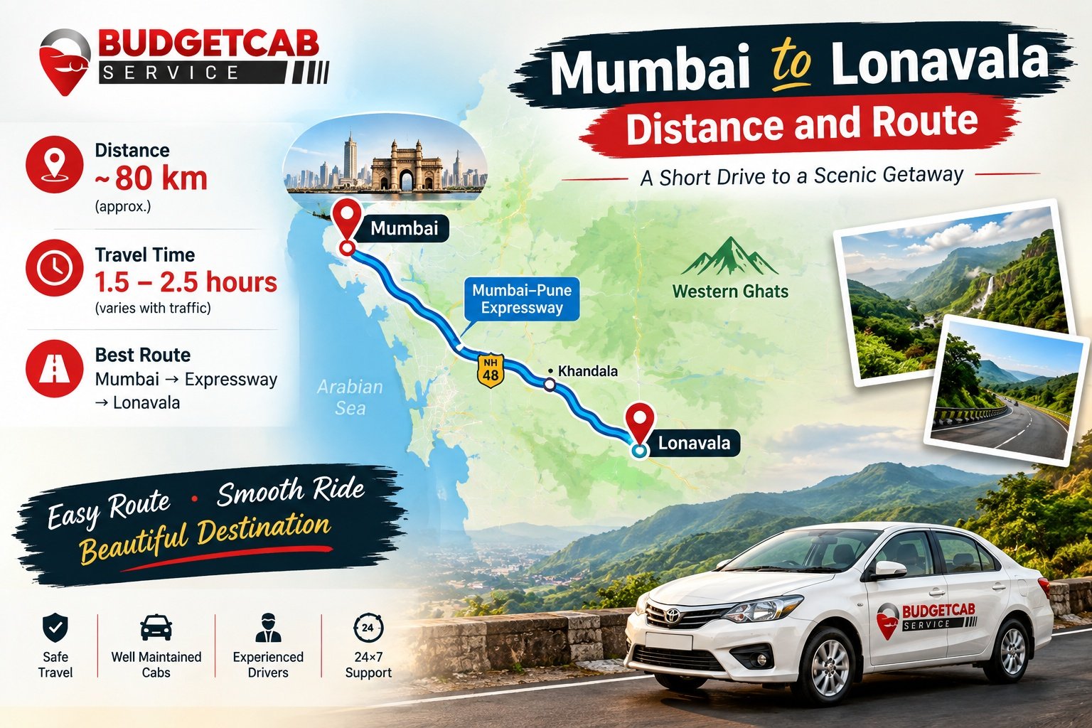 Mumbai to Lonavala distance and travel route