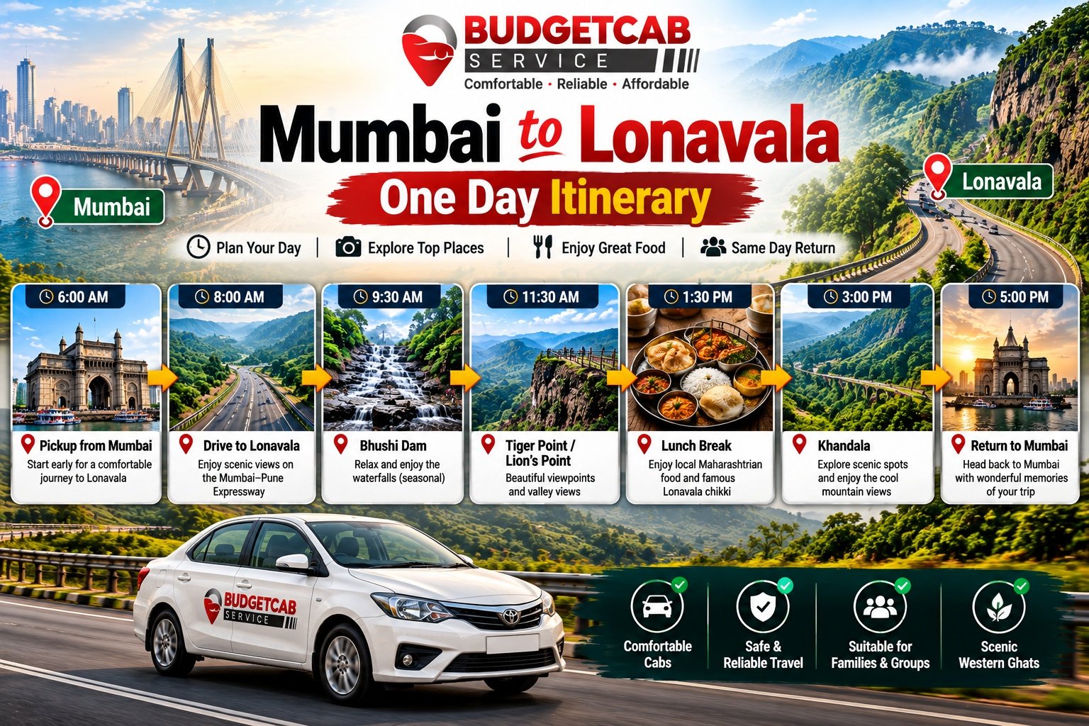 Mumbai to Lonavala one day itinerary